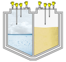 WAVE AND DRAUGHT HEIGHT