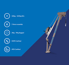 PORTA DAVIT
