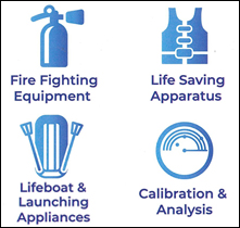 INSPECTION SERVICE FOR FIRE-FIGHTING EQUIPMENT & SYSTEMS